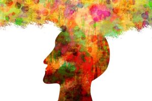 Transformed Thoughts