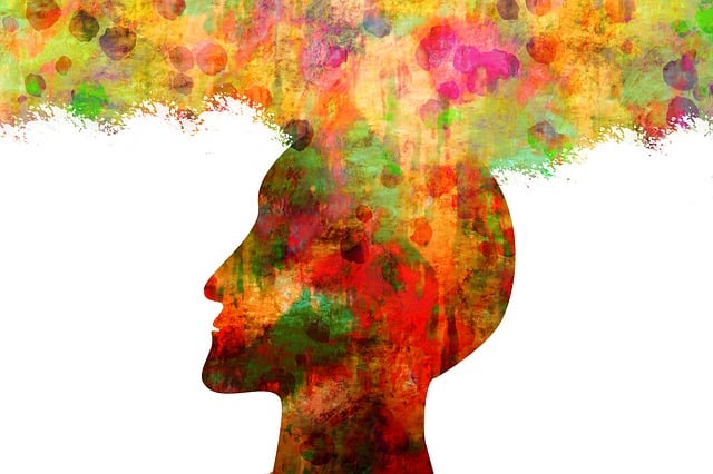 Transformed Thoughts